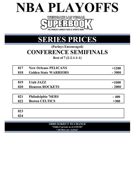 westgate superbook nba|NBA Betting at SuperBook.com.